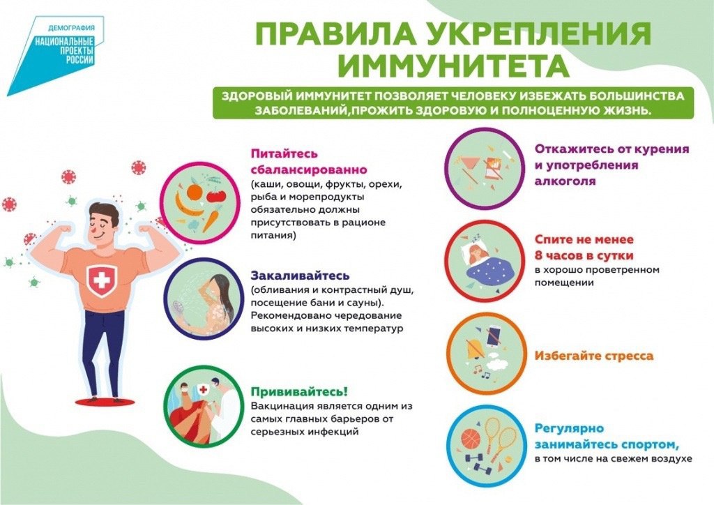Изображения.