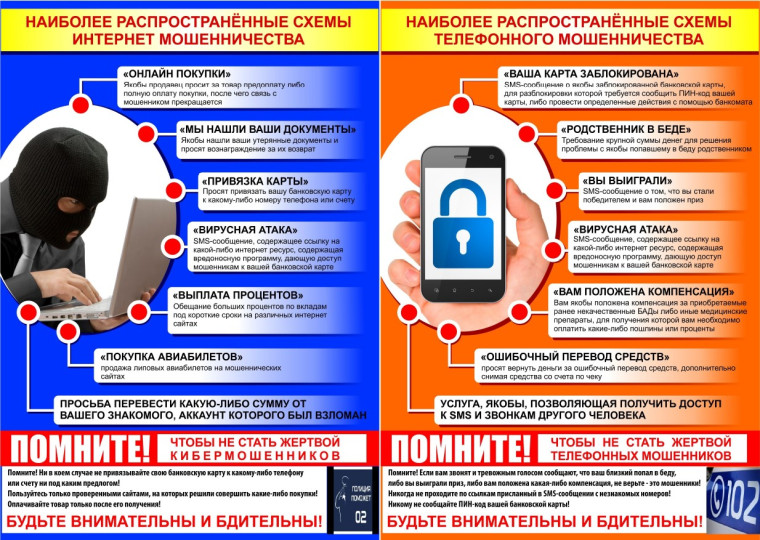 Профилактика правонарушений мошеннических действий.